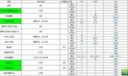 cf手游带货节最新爆料,独家爆料揭秘热门新品与优惠活动